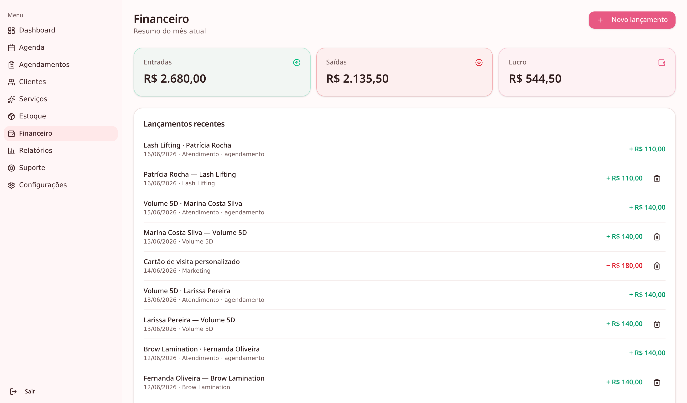Tela de financeiro com receitas, despesas e lucro do mês